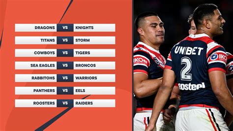 NRL Round 6 Tips .